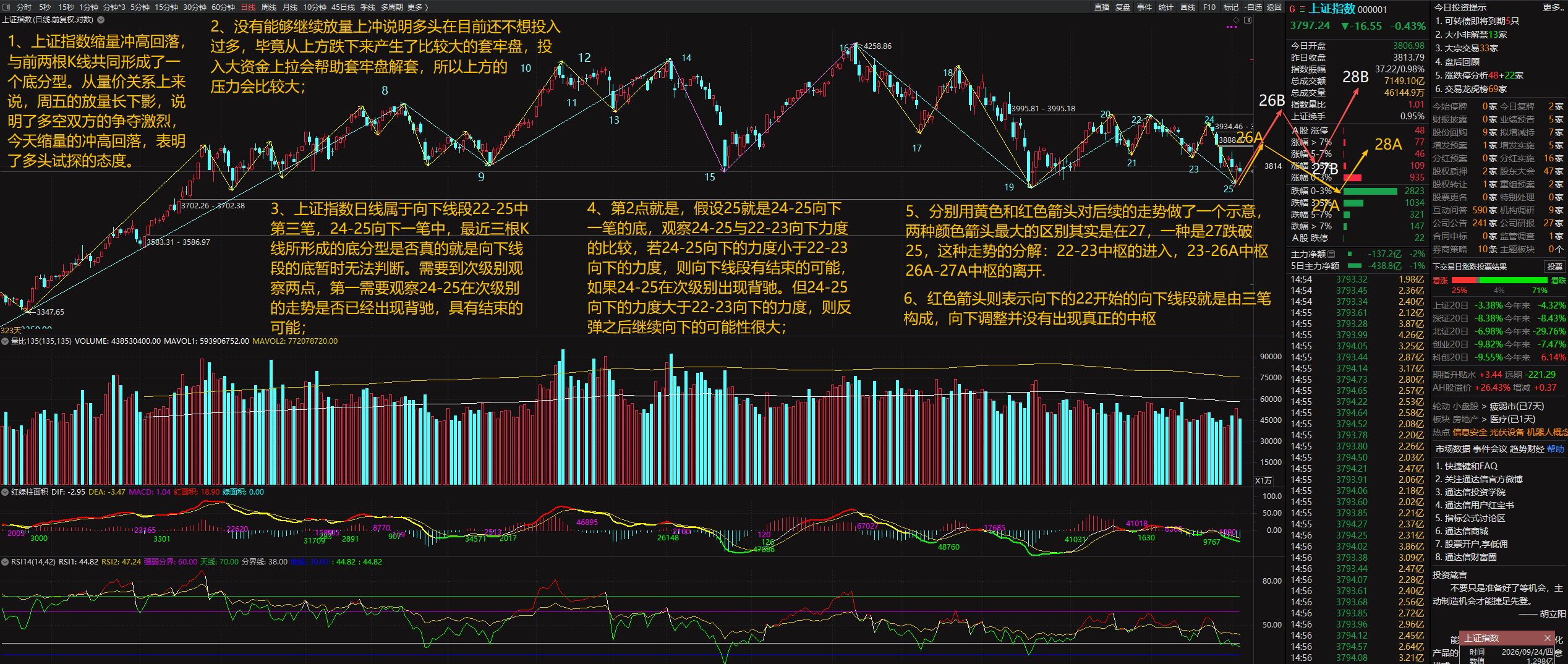 2026-10-12 日线