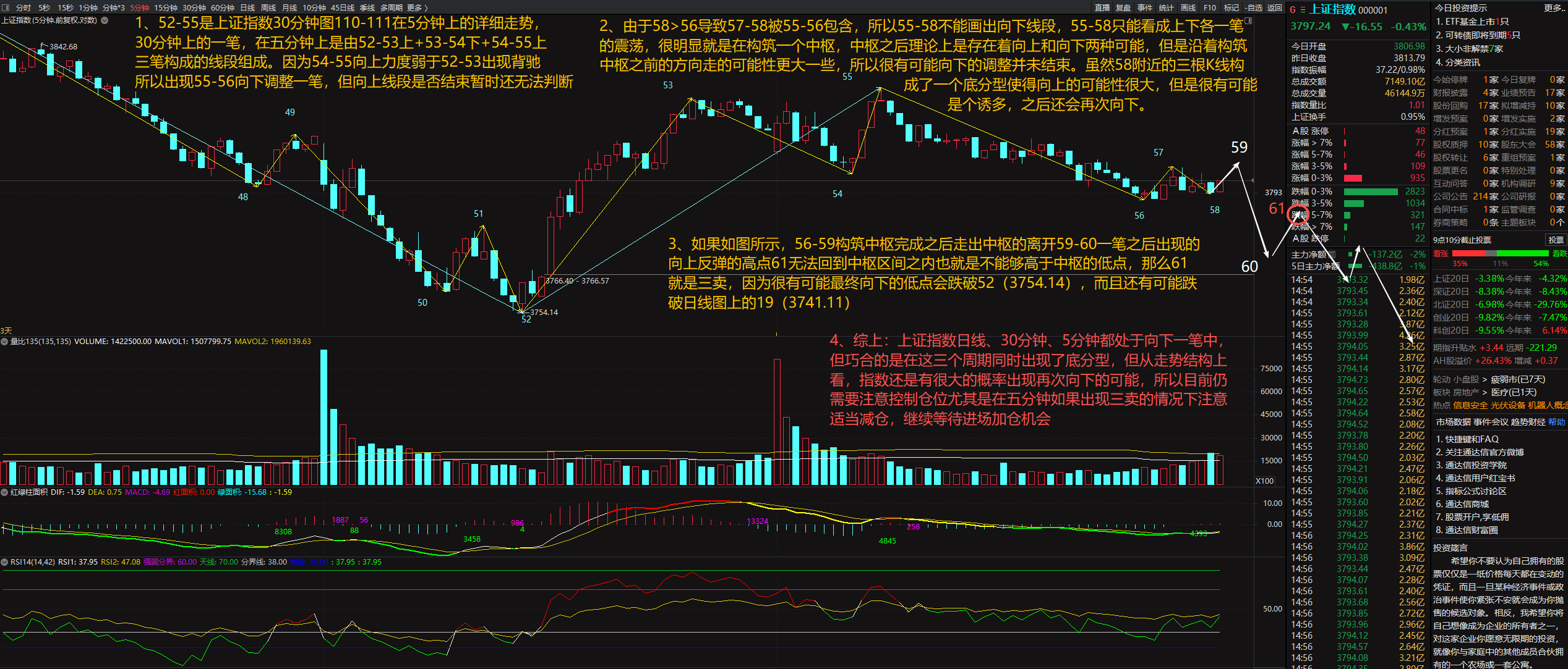 2026-10-12 5分钟