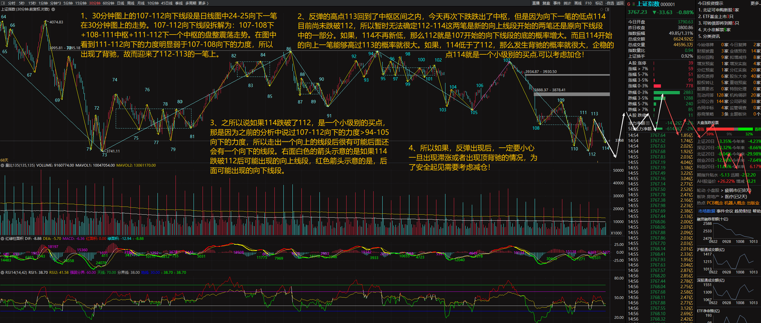 2026-10-14 30分钟
