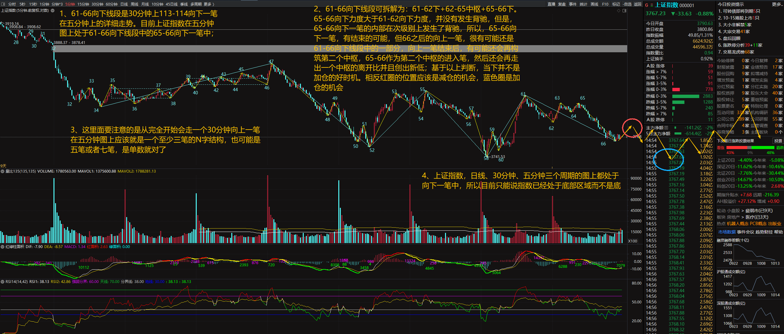 2026-10-14 5分钟