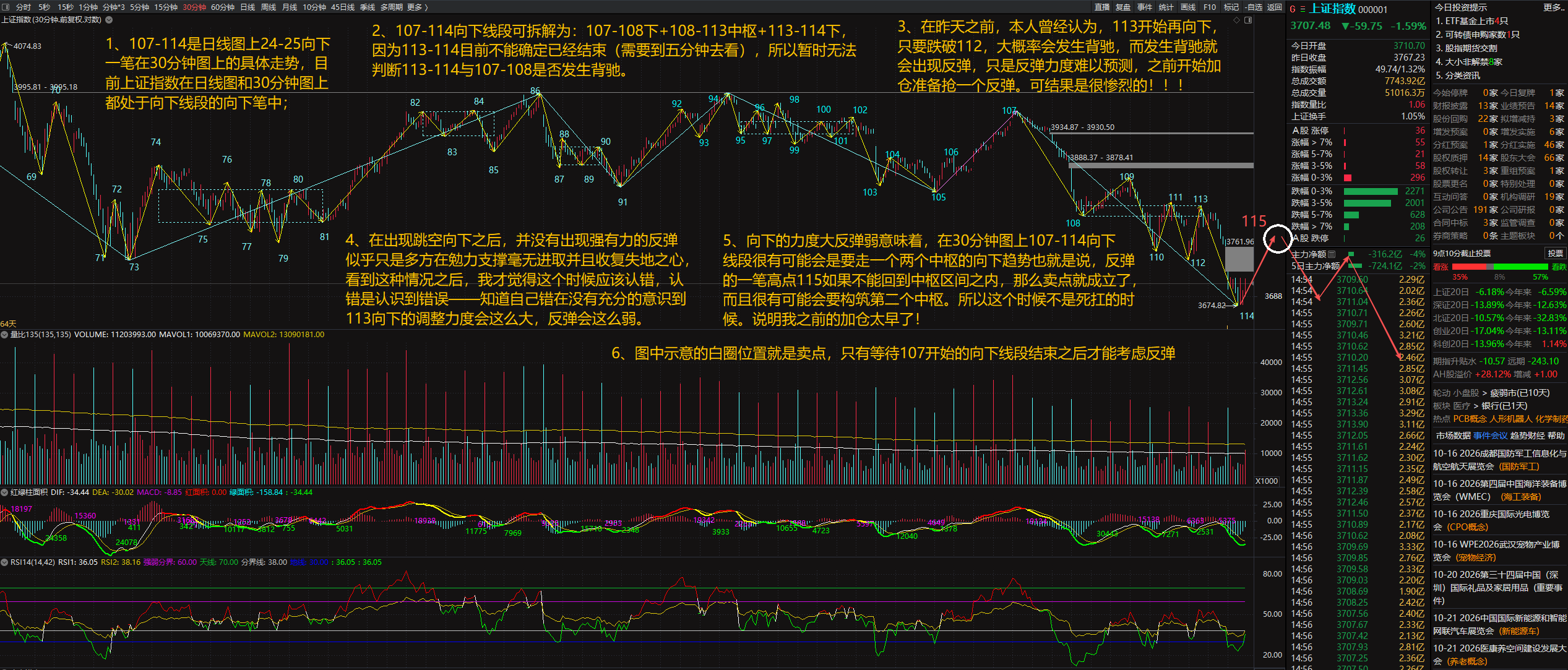 2026-10-15 30分钟