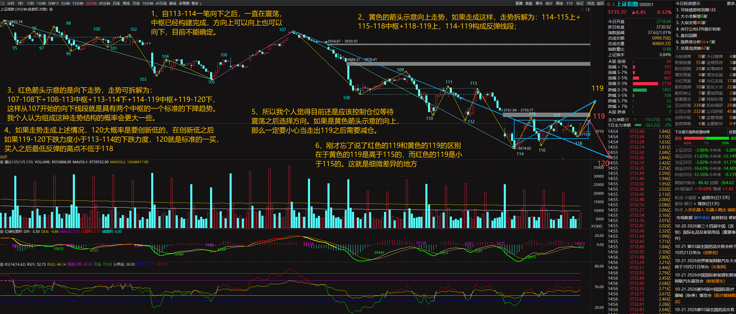 2026-10-20 30分钟