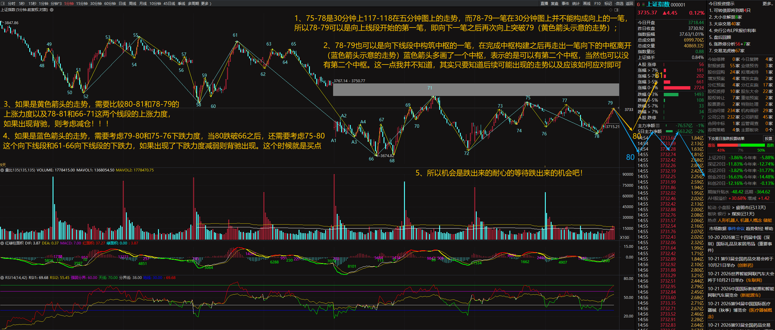 2026-10-20 5分钟