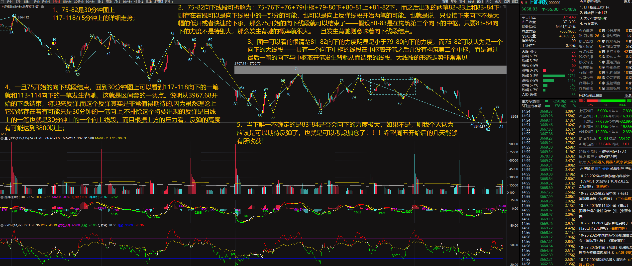 2026-10-22 5分钟