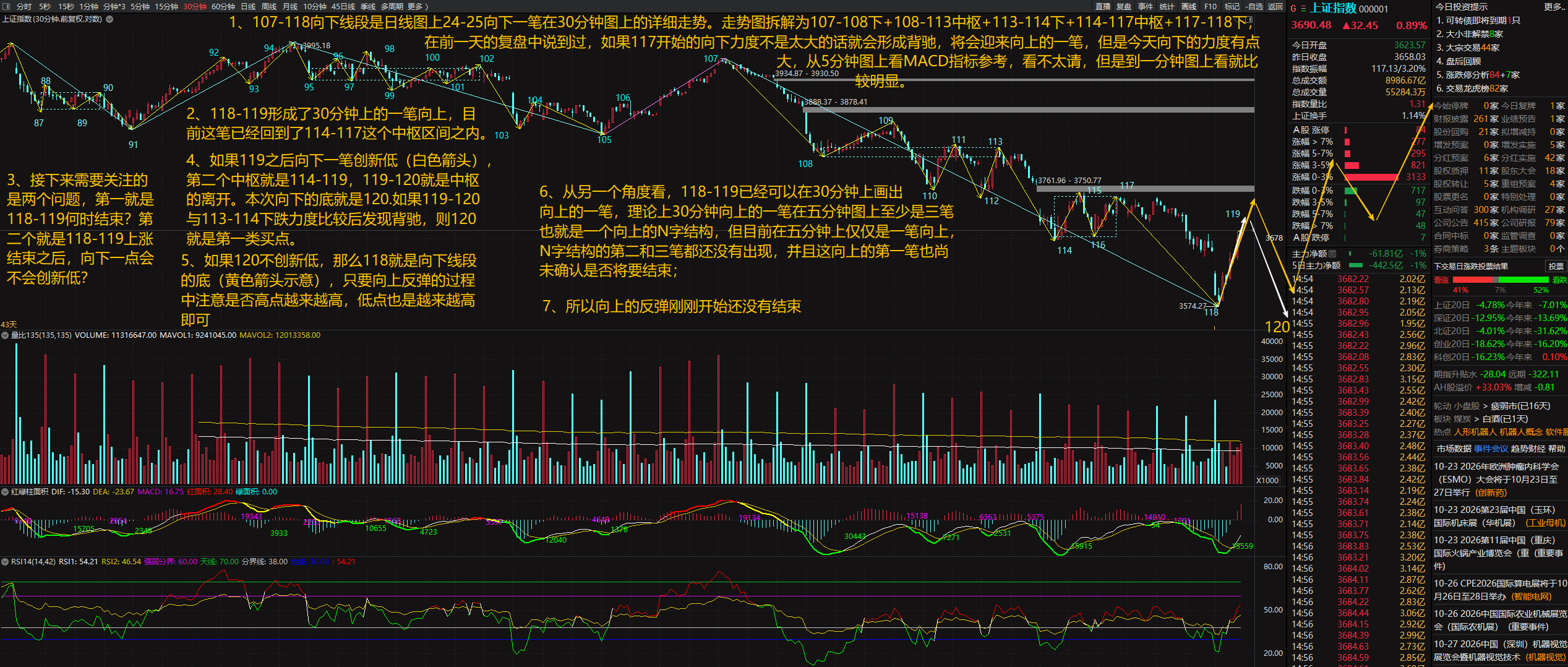 2026-10-23 30分钟