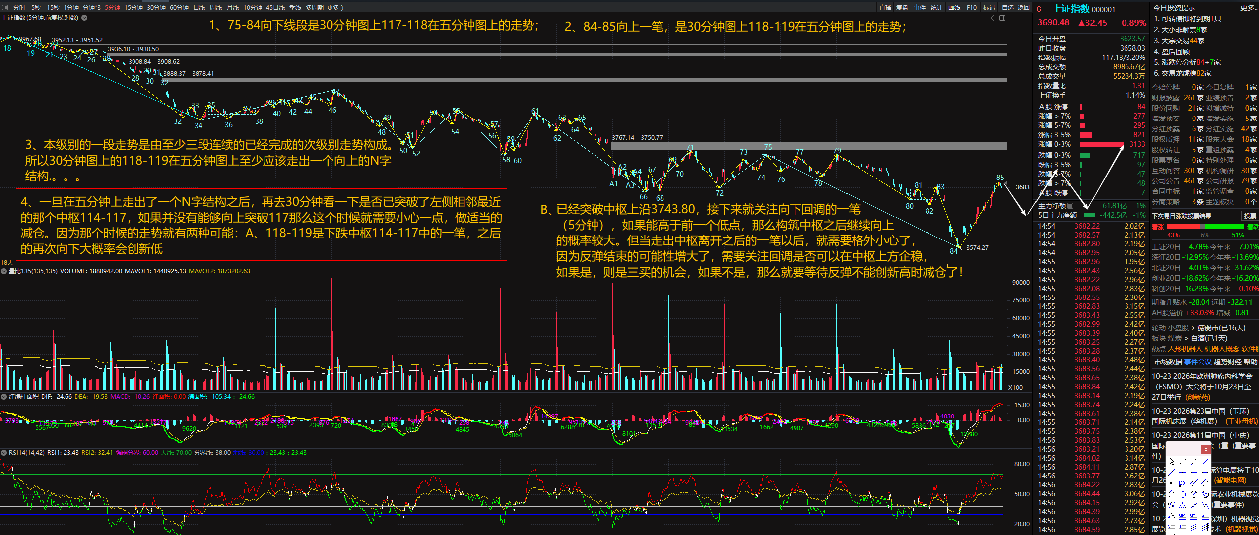 2026-10-23 5分钟