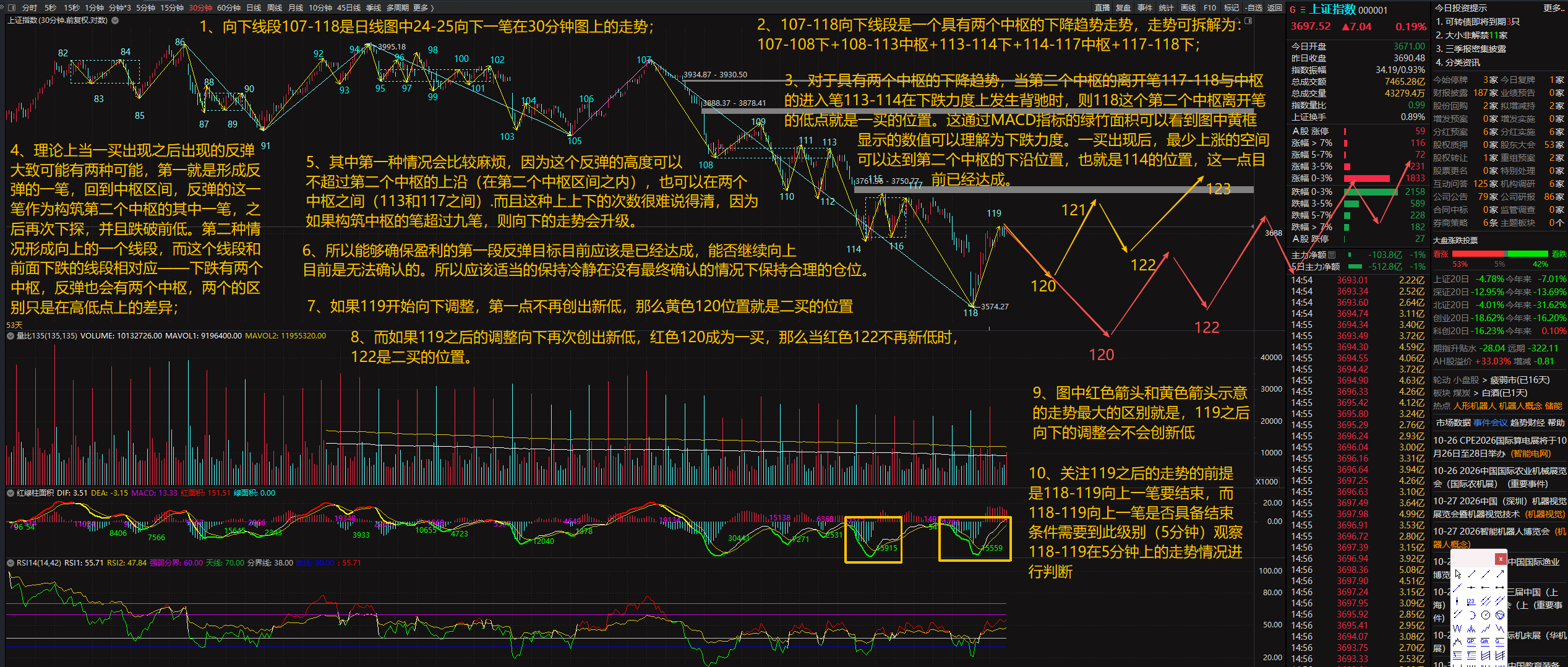 2026-10-26 30分钟