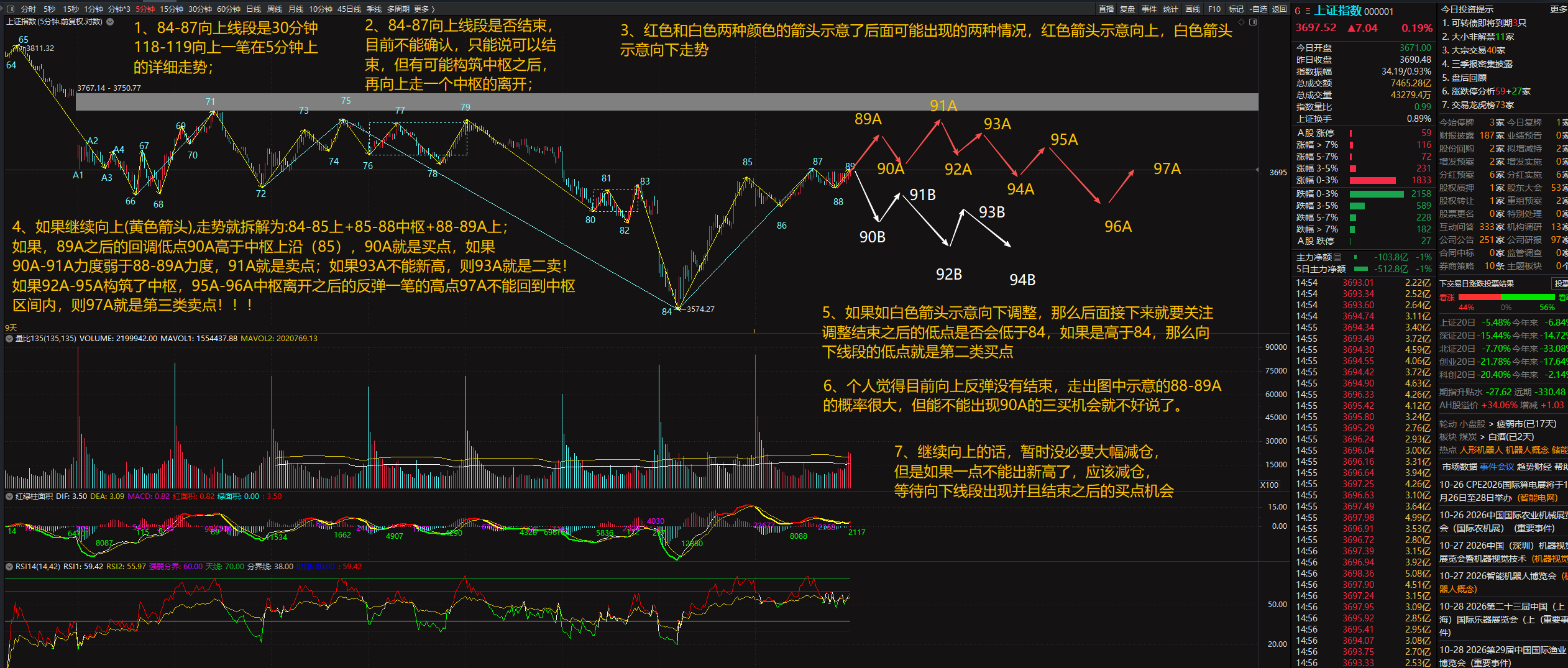 2026-10-26 5分钟