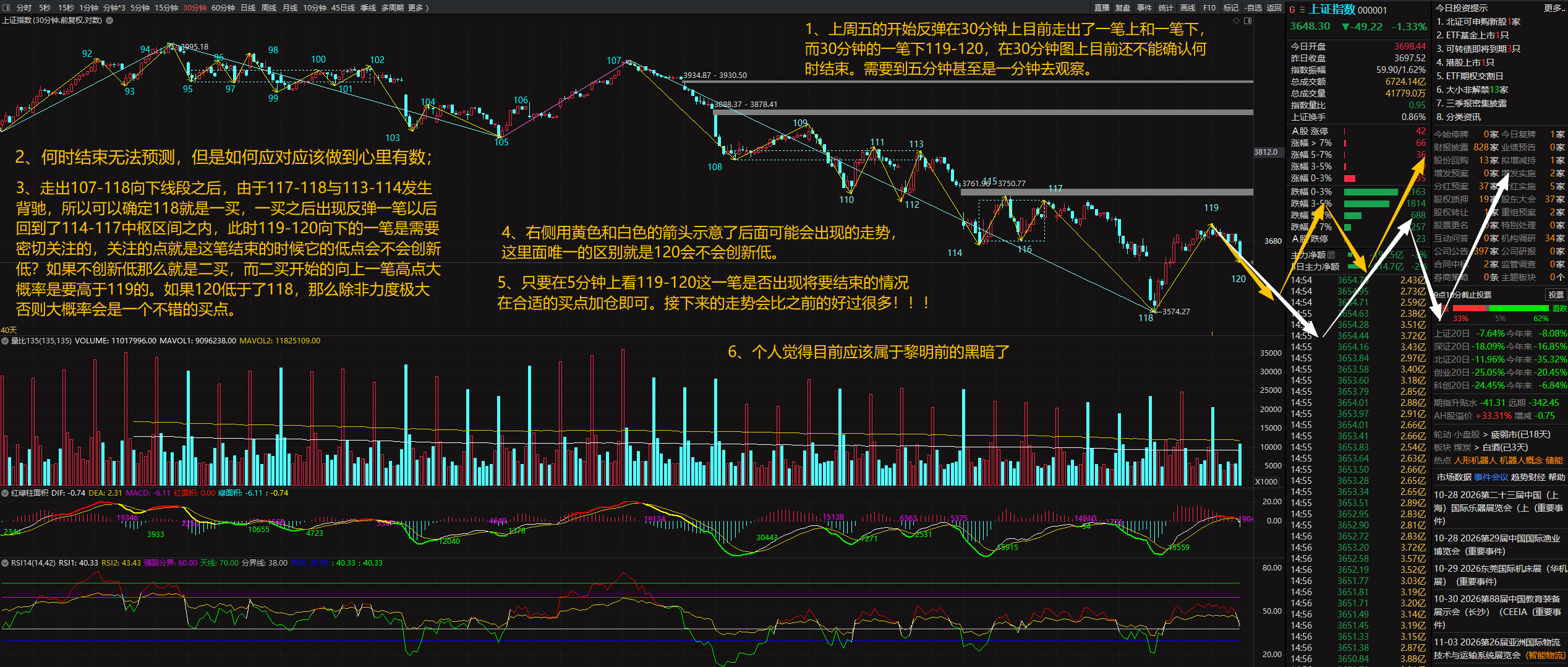 2026-10-27 30分钟