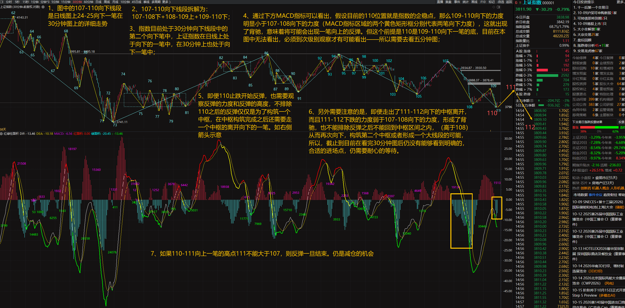 2026-10-8 30分钟