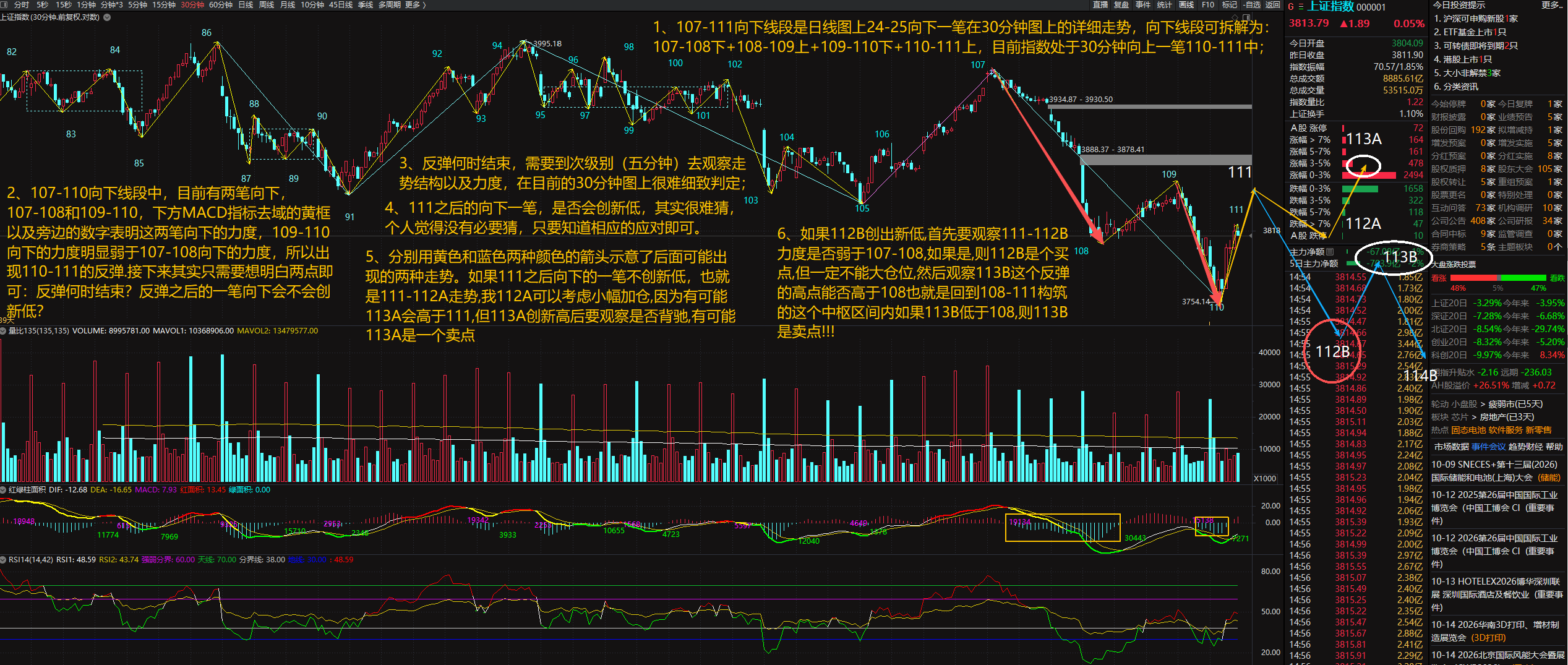 2026-10-9 30分钟