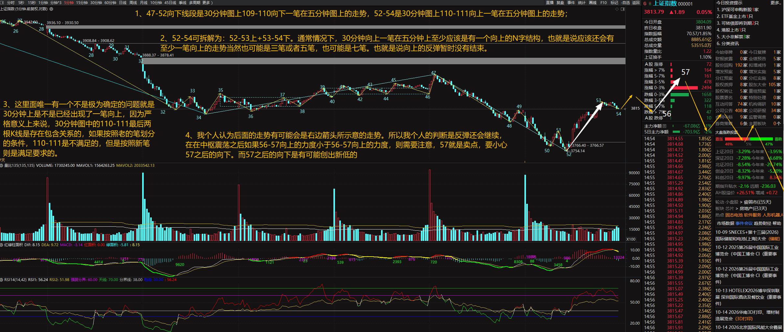 2026-10-9 5分钟
