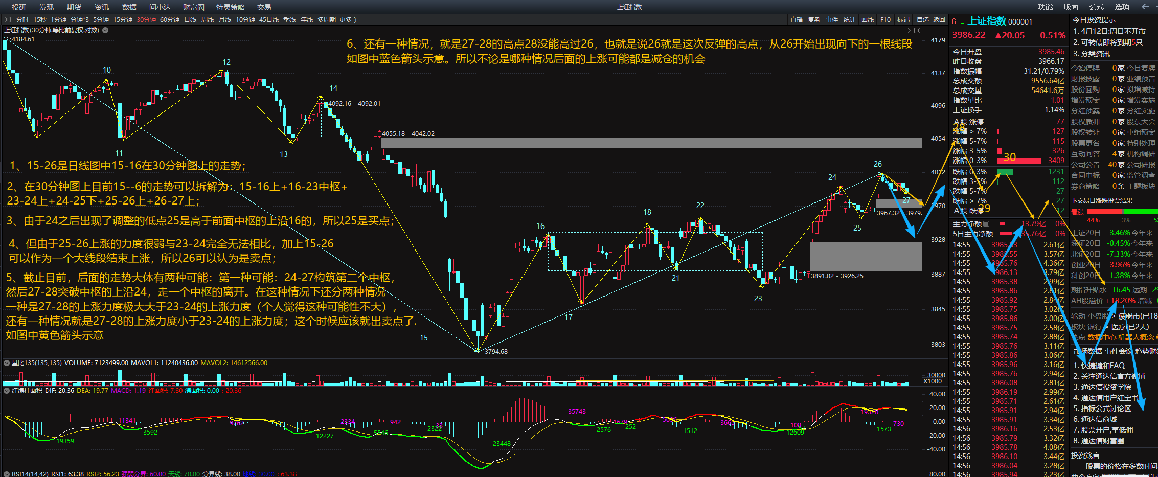 2026-4-12 30分钟