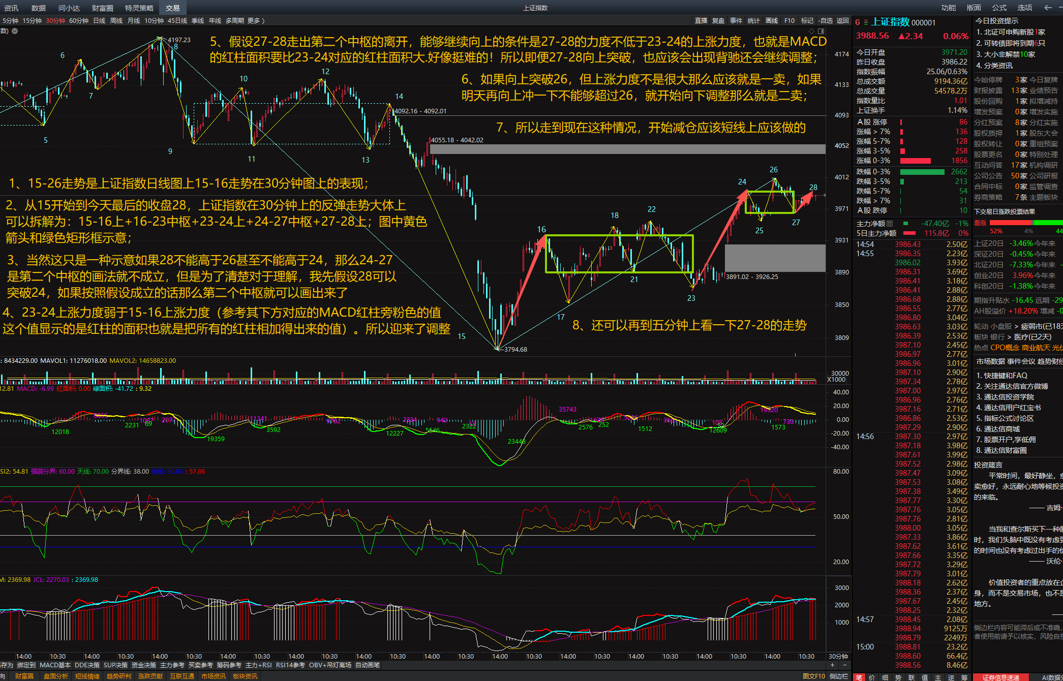 2026-4-13 30分钟