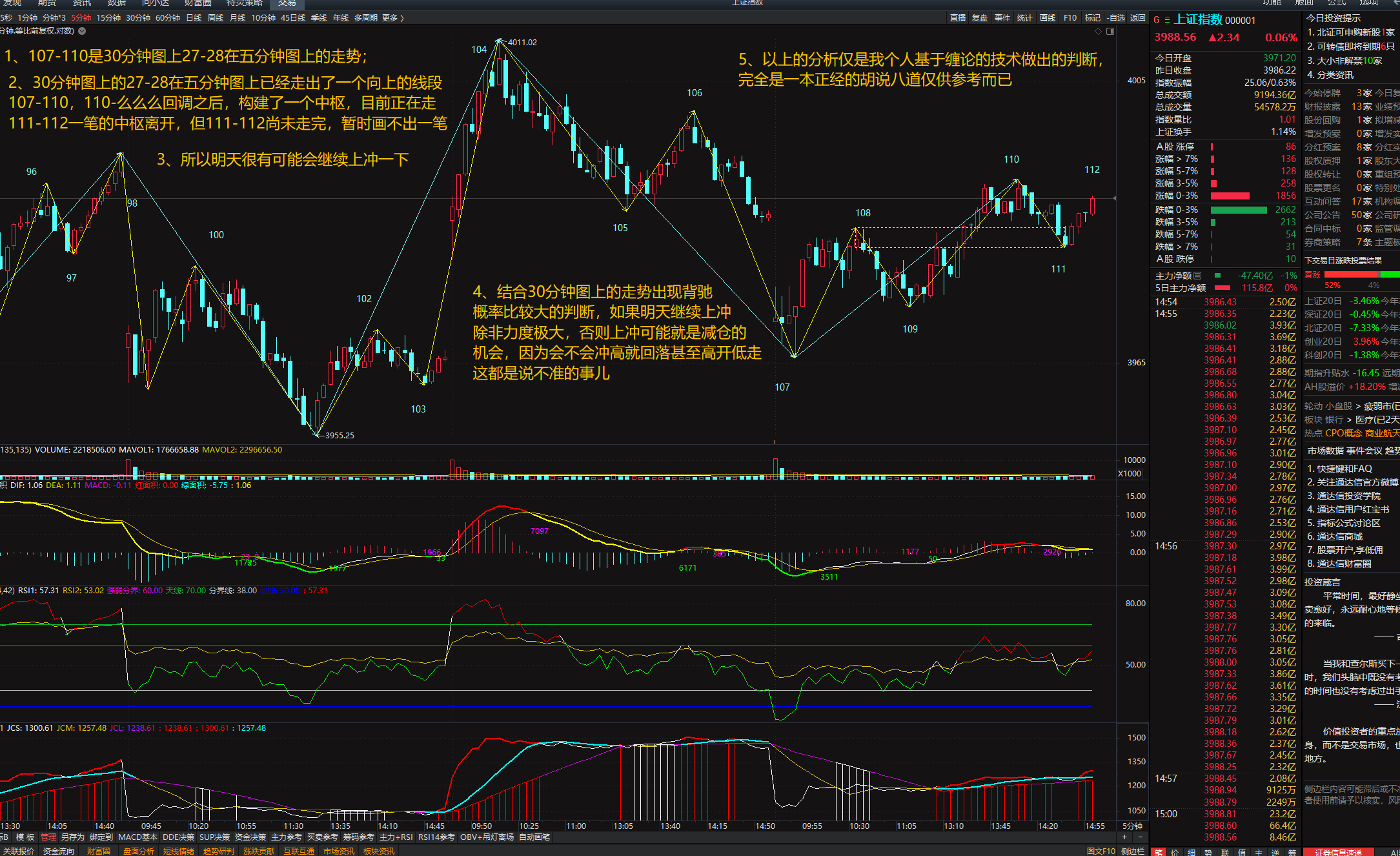 2026-4-13 5分钟