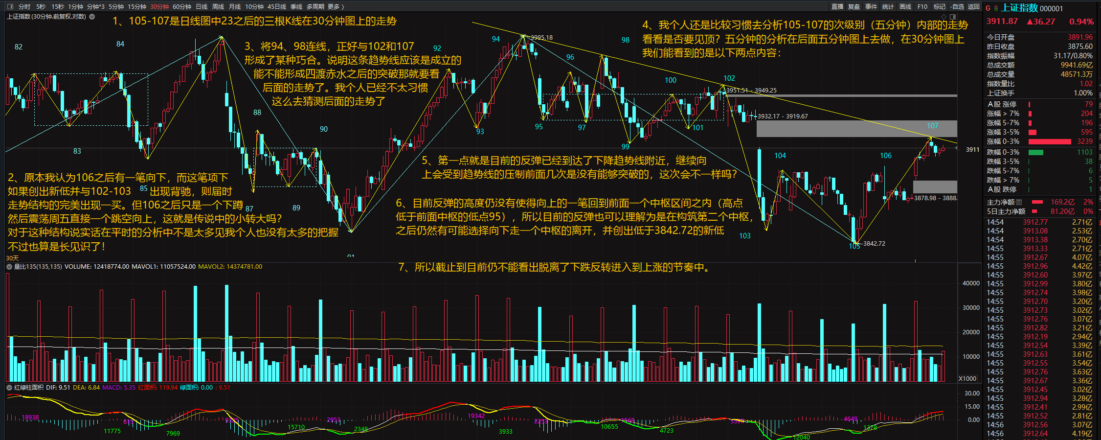 2026-9-18 30分钟