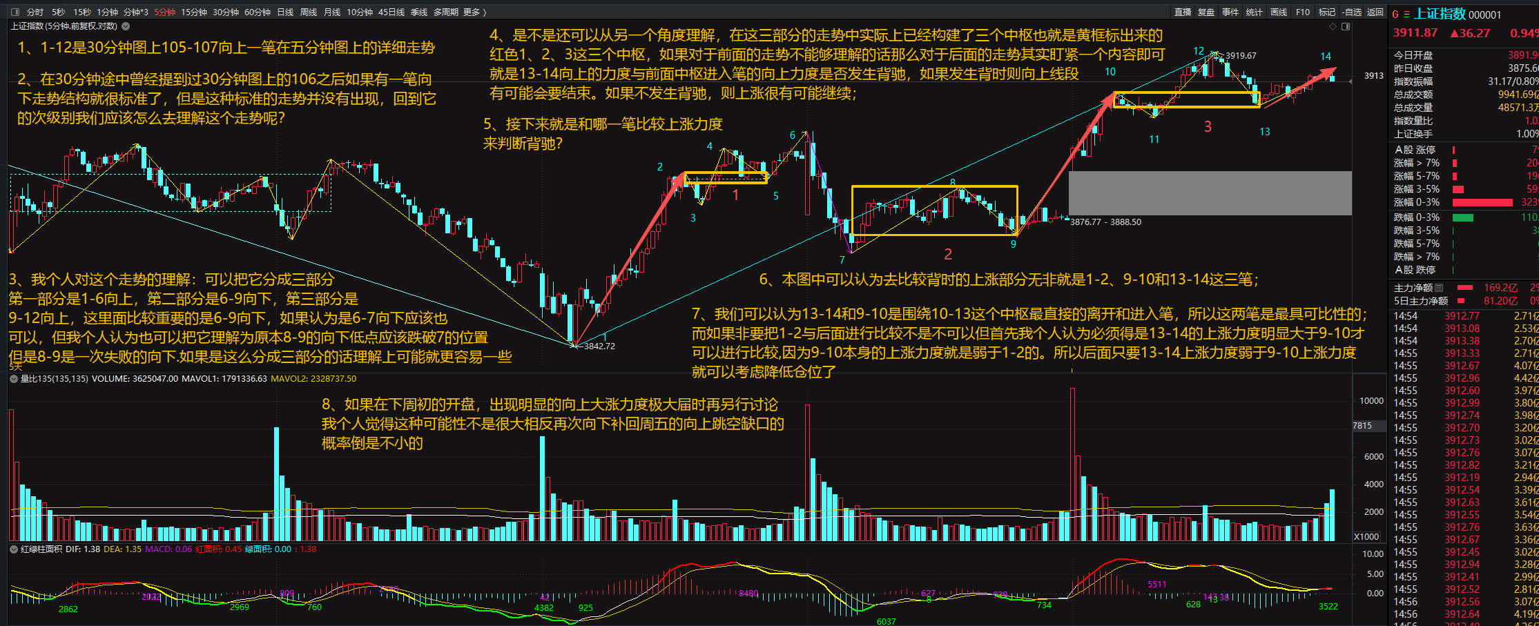 2026-9-18 5分钟