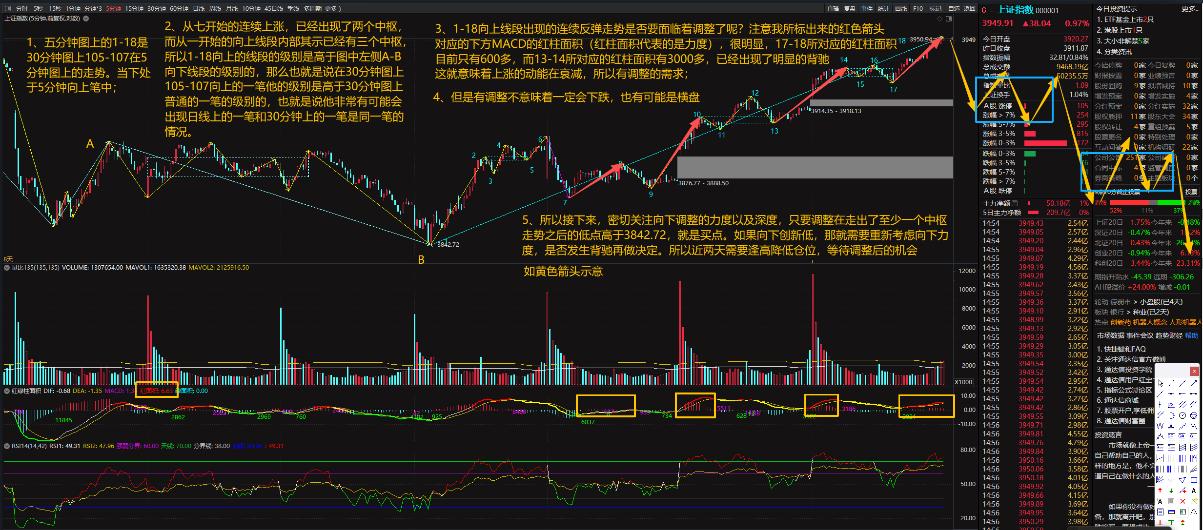 2026-9-21 5分钟