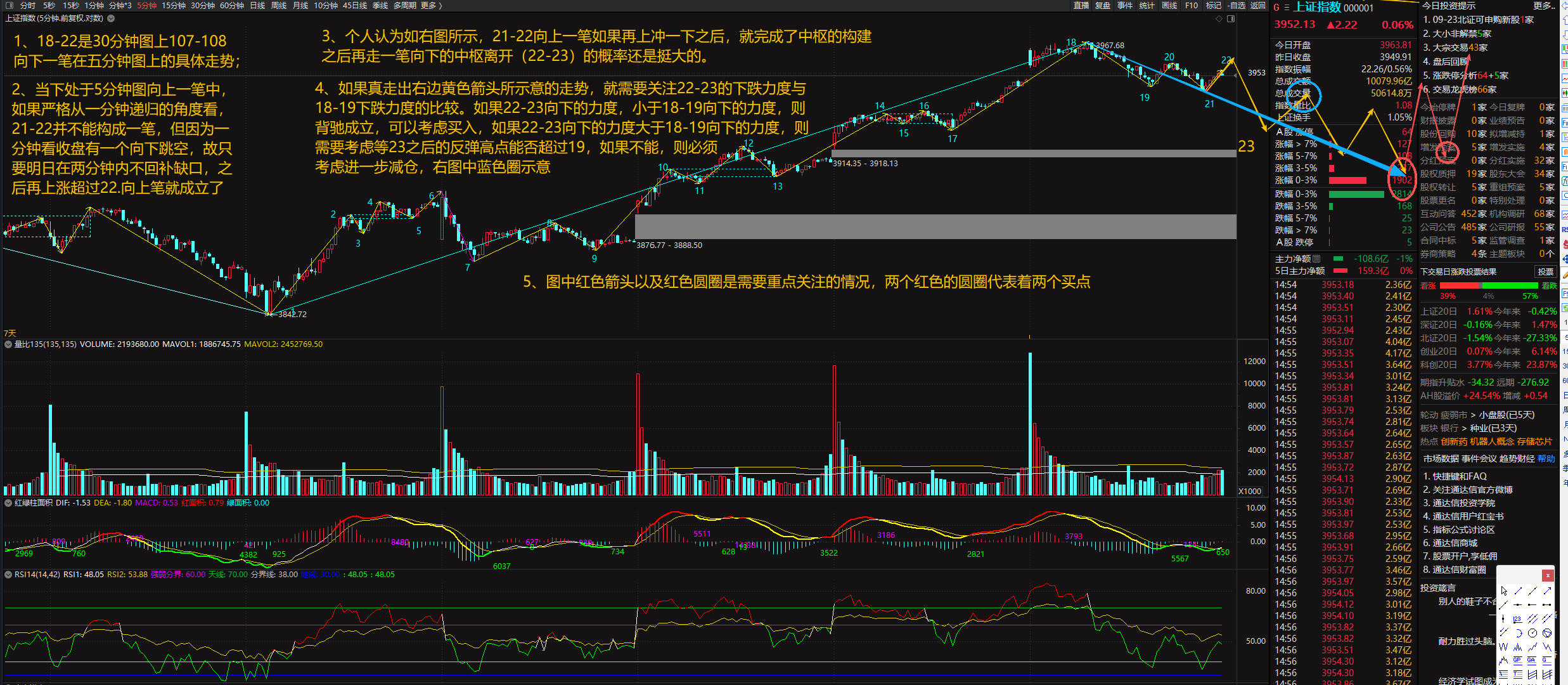 2026-9-22 5分钟