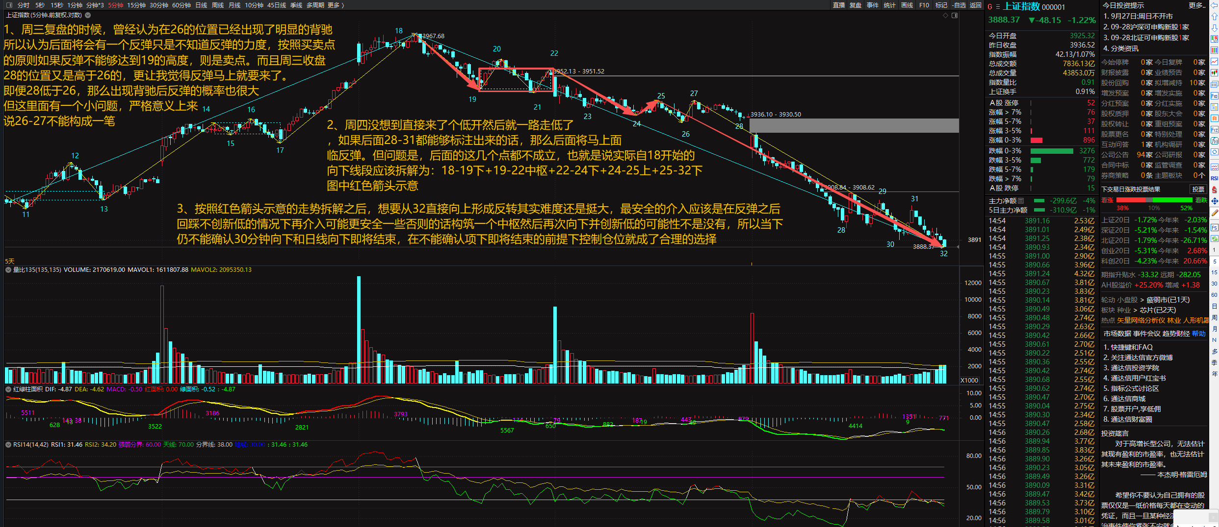 2026-9-24 5分钟