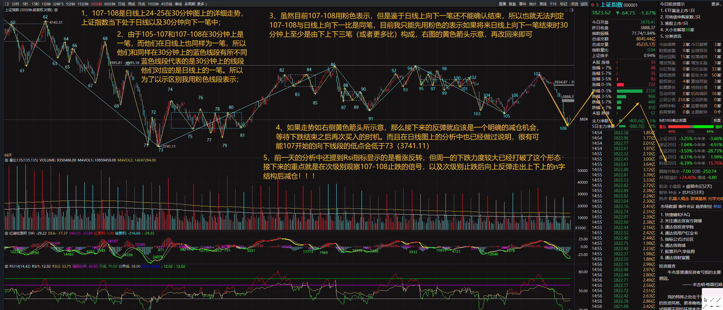 2026-9-28 30分钟